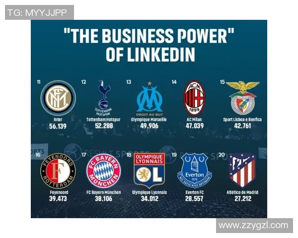 足球豪门球星十五强盘点 他们如何塑造历史与荣耀