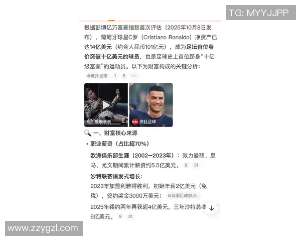 C罗的财富究竟有多少他的收入来源与投资秘诀解析